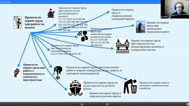 Ремонтные Волшебства