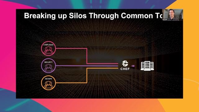 Evolving from Infrastructure as Code to Policy as Code смотреть онлайн