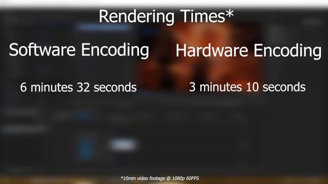 Adobe Premiere Pro 2020: Software Encoding vs. Hardware Encoding Rendering Times смотреть онлайн