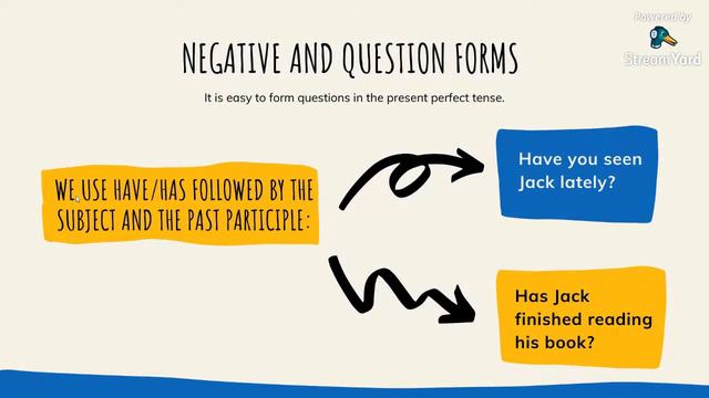 Advanced English - Present Perfect made Easy смотреть онлайн