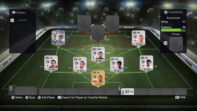 Bournemouth F.C Fifa 15 Creation