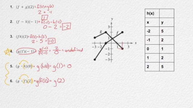 H.PC.7 Practice KEY смотреть онлайн