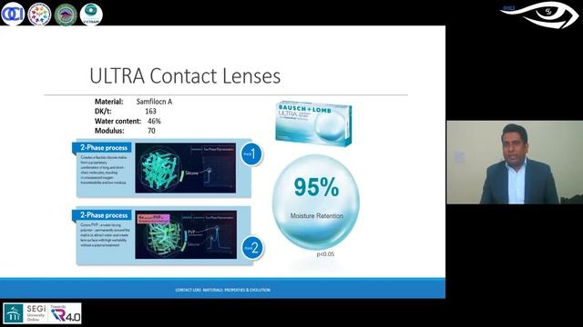 #ContactLens Materials and Evolution. Which is the best material? | OOLS | Optom. Khem Raj Nackwal смотреть онлайн