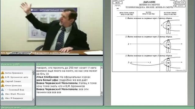 Взаимодействие Усиление Свойств Видения через 5 Зверей из ПТС смотреть онлайн