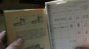 Ружья ИЖ 49, ИЖ 54 отличия.