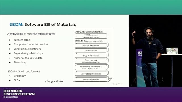 SLSA, SigStore, SBOM & Software Supply Chain Security. What does it all mean? - Abdel Sghiouar смотреть онлайн