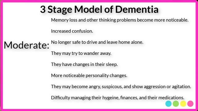 What are the different stages of dementia? The 3 stage and 7 stage models explained смотреть онлайн