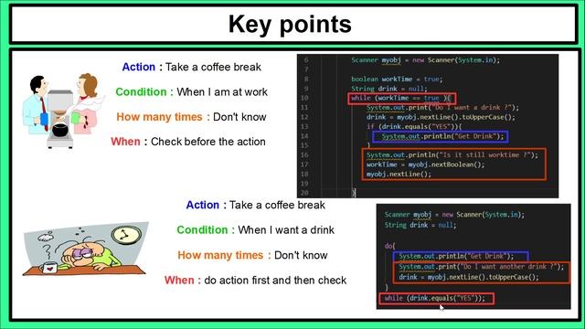 4.5 - Java MTA - Iteration and Selection - While vs Do While смотреть онлайн