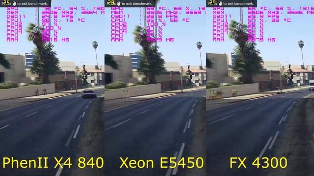 Phenom II X4 840@3.6 vs Xeon E5450@3,6 vs FX 4300@3.6 + GTX 970 in 17 Games смотреть онлайн