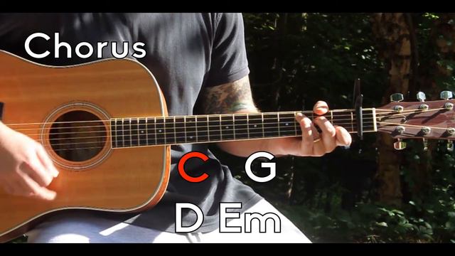 How To Play Boulevard Of Broken Dreams - Beginner Guitar - Green Day смотреть онлайн