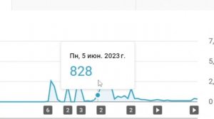 ?Как поднять онлайн в своей игре Roblox