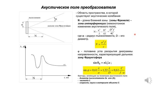 ПЭП типы, проверки параметров смотреть онлайн