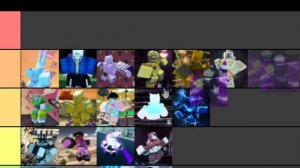 Making the Most Controversial A Universal Time Tier List