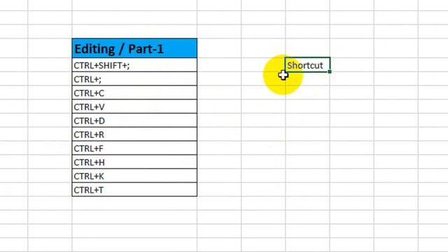 Excel Shortcut Keys Editing Part-1 | Excel Functions смотреть онлайн