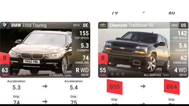 ОБЗОР САМОГО МАСШТАБНОГО ИЗМЕНЕНИЯ АВТОМОБИЛЕЙ | Top Drives