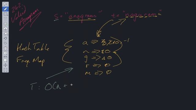 Valid Anagram - LeetCode 242 - JavaScript смотреть онлайн