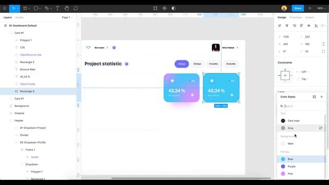 AI web dashboard | Speed art in Figma смотреть онлайн