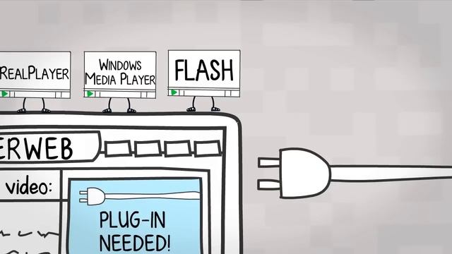 What is HTML5? смотреть онлайн