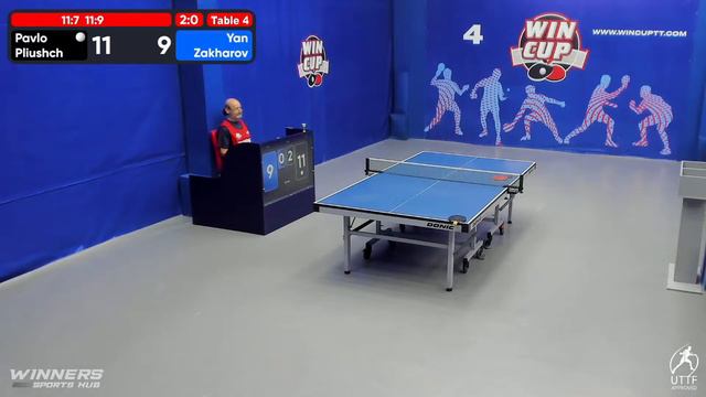 08:00 Плющ Павел 3-1 Захаров Ян  стол 4  ЮГ-1  31.07.22