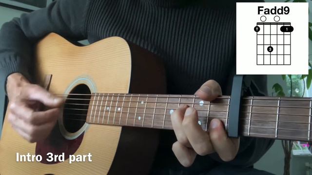 EASY ON ME - ADELE - Acoustic Guitar Tutorial #guitar #easyonme #adele смотреть онлайн