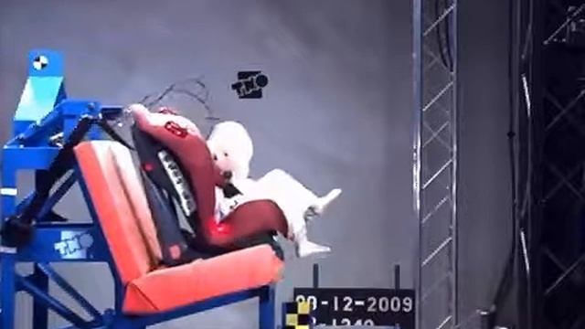 Краш тест автокресло Coto Baby Strada