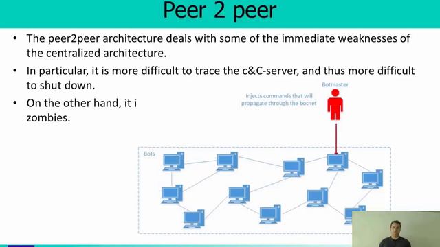 Network Security Tutorial Course for Beginners смотреть онлайн