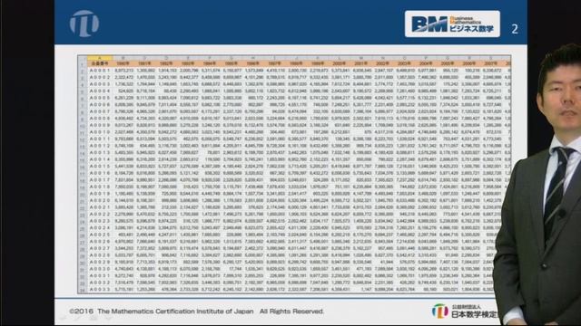 レベル0から1にする　ビジネスで使うEXCEL関数10選 смотреть онлайн