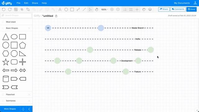 Gitflow Diagram Tutorial | Visualize Your Branching Strategy смотреть онлайн