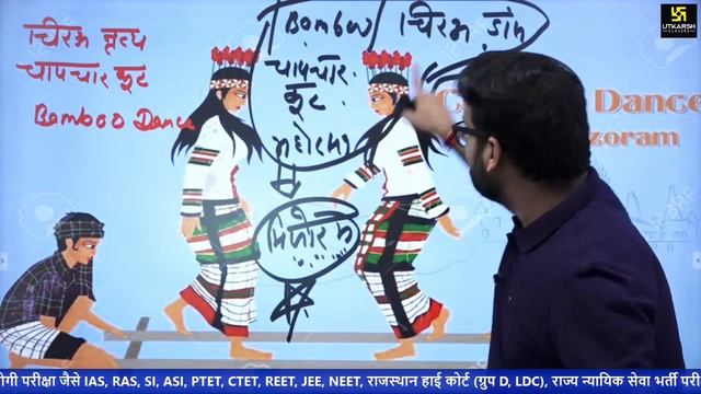GK SPECIAL | Important Festivals, Dance |Most Frequently Questions | For All Exams |Kumar Gaurav Si смотреть онлайн