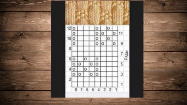 Knitting Patterns + Schemes