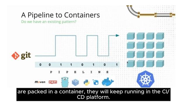 Kubernetes vs Terraform: Key Differences and Similarities смотреть онлайн