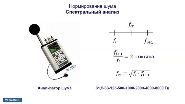 Исследование эффективности звукоизоляции и звукопоглощения смотреть онлайн