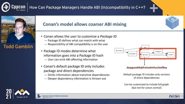 How Can Package Managers Handle ABI (In)compatibility in C++? - Todd Gamblin - CppCon 2021 смотреть онлайн