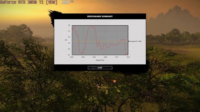? NVIDIA GeForce RTX 3050 Ti [Laptop, 95W] - Total War: THREE KINGDOMS gameplay benchmarks (1080p) смотреть онлайн