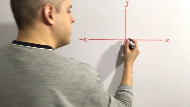 ECUACIÓN de la PARABOLA con VÉRTICE fuera del Origen V(h,k) смотреть онлайн