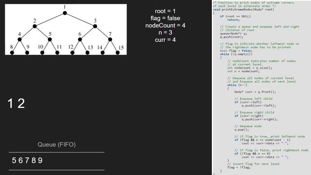 Print extreme nodes of each level of Binary Tree in alternate order | GeeksforGeeks смотреть онлайн