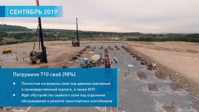 Статус реализации проекта (сентябрь 2019 г.) смотреть онлайн