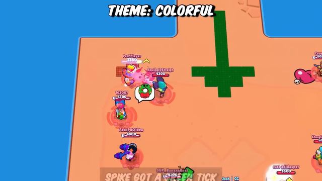 Brawl Stars Skin Contest Turns into Among Us смотреть онлайн