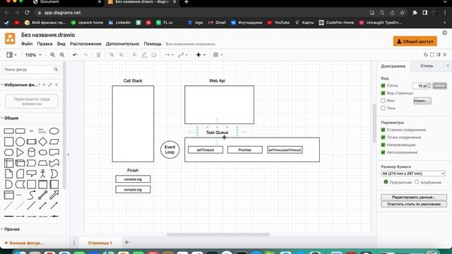 ТЫ НЕ ЗНАЕШЬ КАК РАБОТАЕТ EVENT LOOP смотреть онлайн