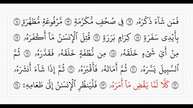 Сура 80 Абаса. Учебное чтение Корана.