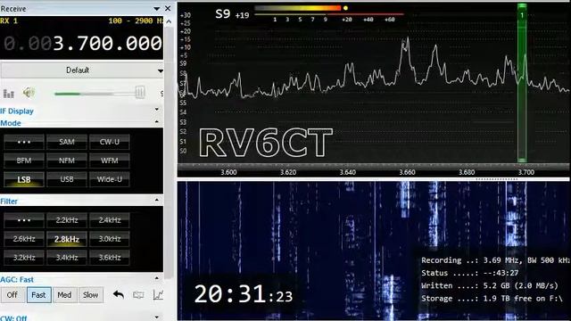 Технический круглый стол, 14 сентября 2019 г