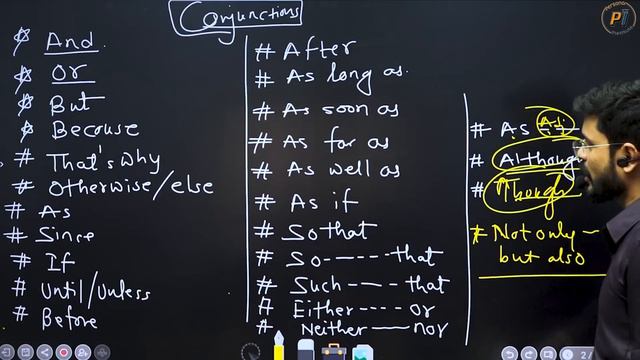 Daily Use Conjunctions with Practice | बोलचाल में Use होने वाले Conjunctions | Speaking Practice смотреть онлайн