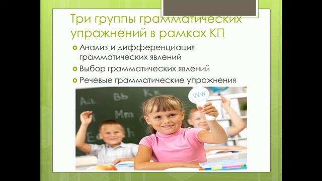 Коммуникативные технологии обучения грамматике. Методика преподавания иностранных языков. Капнина Е смотреть онлайн