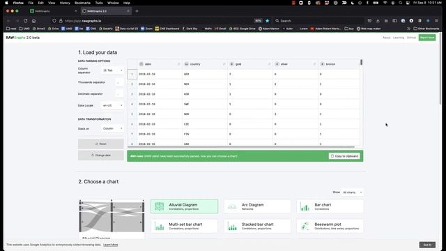 Data visualization with Raw Graphs смотреть онлайн