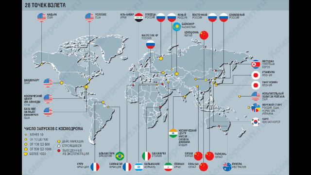 Космические самолеты 10 мин смотреть онлайн