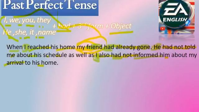 Past Perfect tense examples in Urdu and English смотреть онлайн