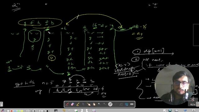 D-337 Number of distinct subsequence|DP| GFG POTD| GeeksForGeeks Problem Of the Day| 02 Oct смотреть онлайн