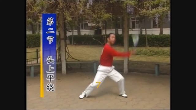 Вращение в плоскости головы смотреть онлайн