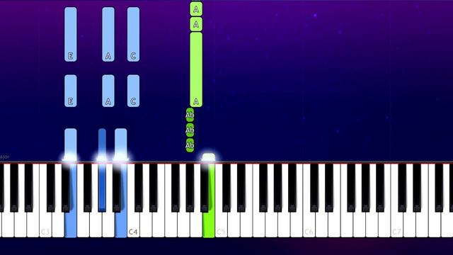 Gloria Gaynor - I Will Survive (Piano Tutorial) смотреть онлайн