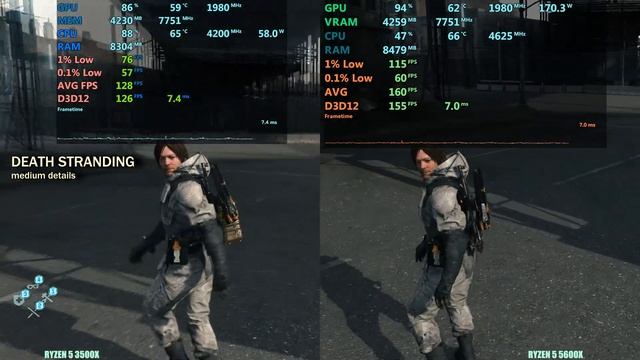 Ryzen 5 5600x Vs Ryzen 3500x